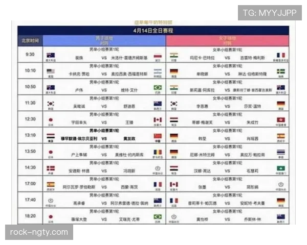 2026世界杯小组第三怎么晋级淘汰赛具体规则是什么