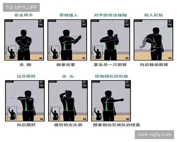 篮球比赛中的五秒违例何时会发生？如何判定？