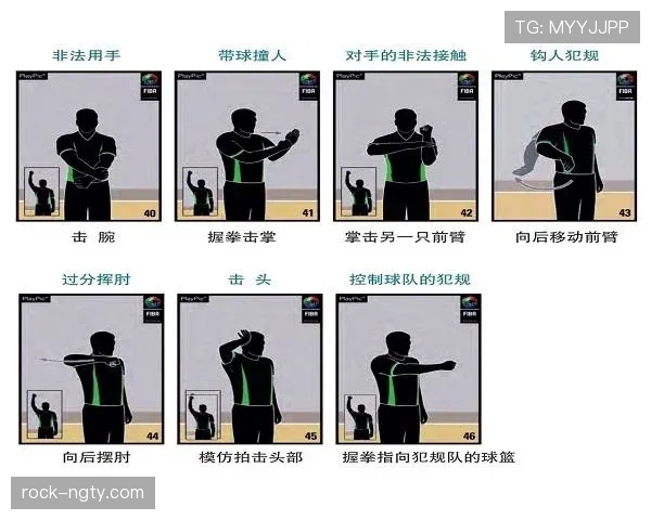 篮球比赛中三秒违例的规则定义与判定标准全面解析