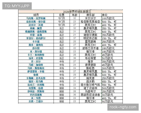 比利时2026世界杯小组赛赛程预测及出线形势分析